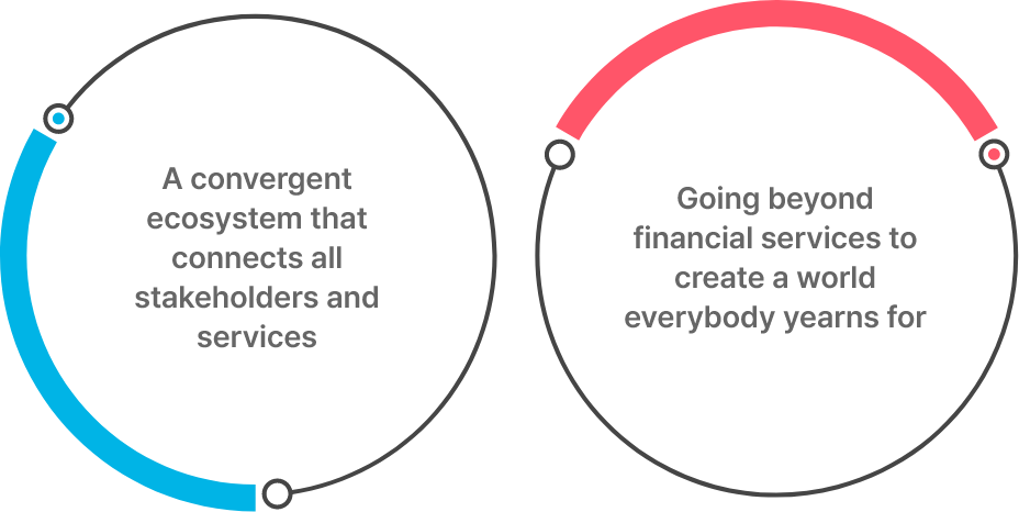 Hana Financial Group