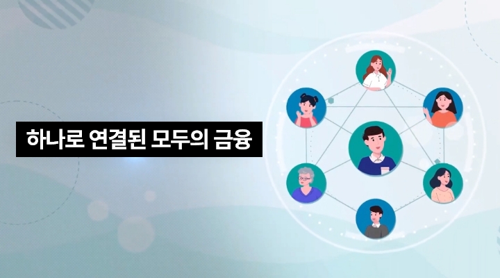 하나금융그룹의 뉴비전을 나타내는 이미지, 사람들이 네트워크처럼 연결되어 있는 이미지와 하나로 연결된 모두의 금융 텍스트