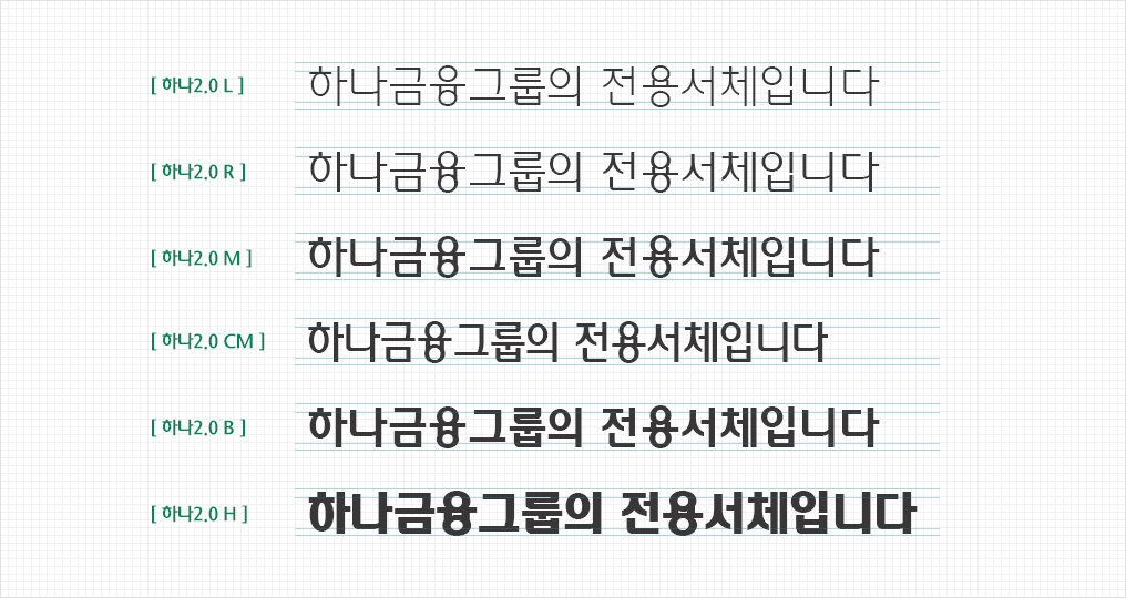 하나금융그룹 하나 서체 굵기별 보기