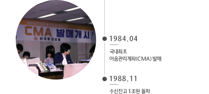 1984년04월 ~ 1988년 11월 하나금융그룹 한국 투자금융의 탄생 역사 이미지