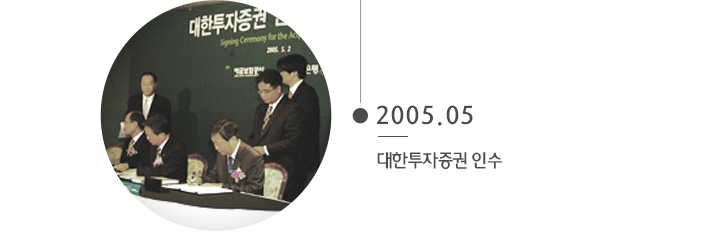 2005년05월 하나금융그룹 리딩뱅크기반구축 역사 이미지